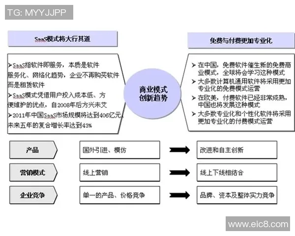 立博与珊瑚合并后实体店网络的整合与发展前景分析